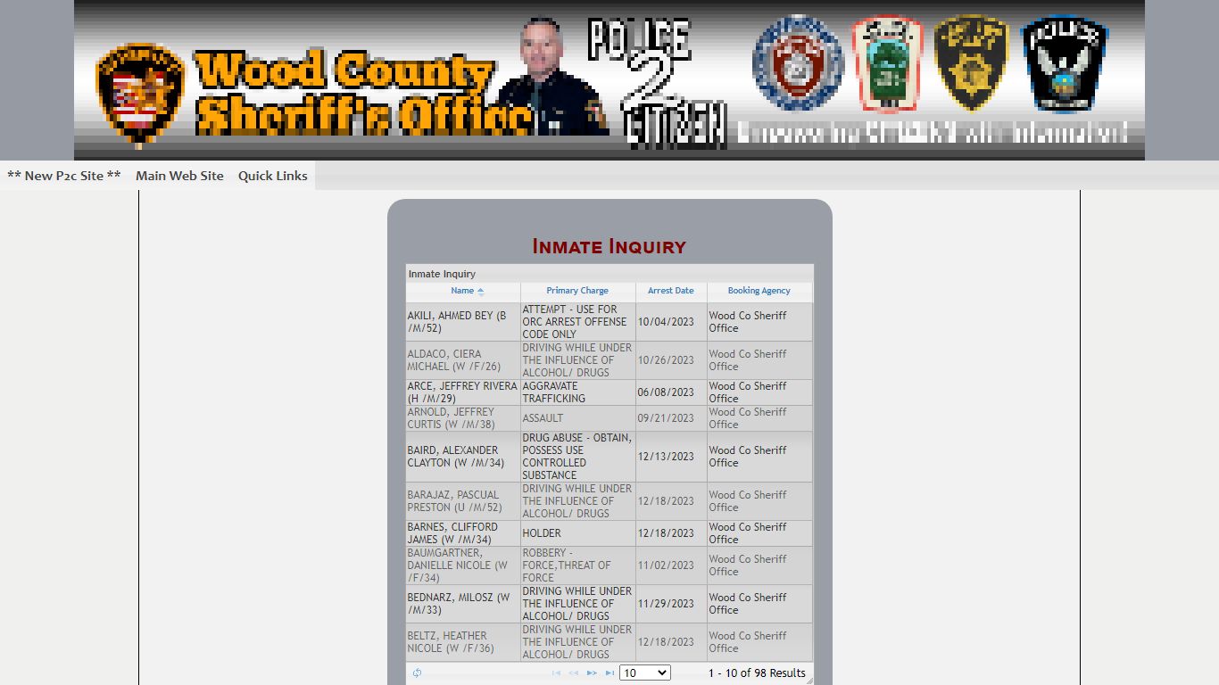 Wood County Sheriff's Office P2C